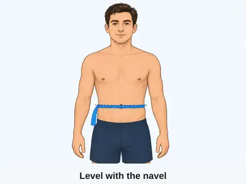 Original diagram showing a man's abdomen measurement at navel level